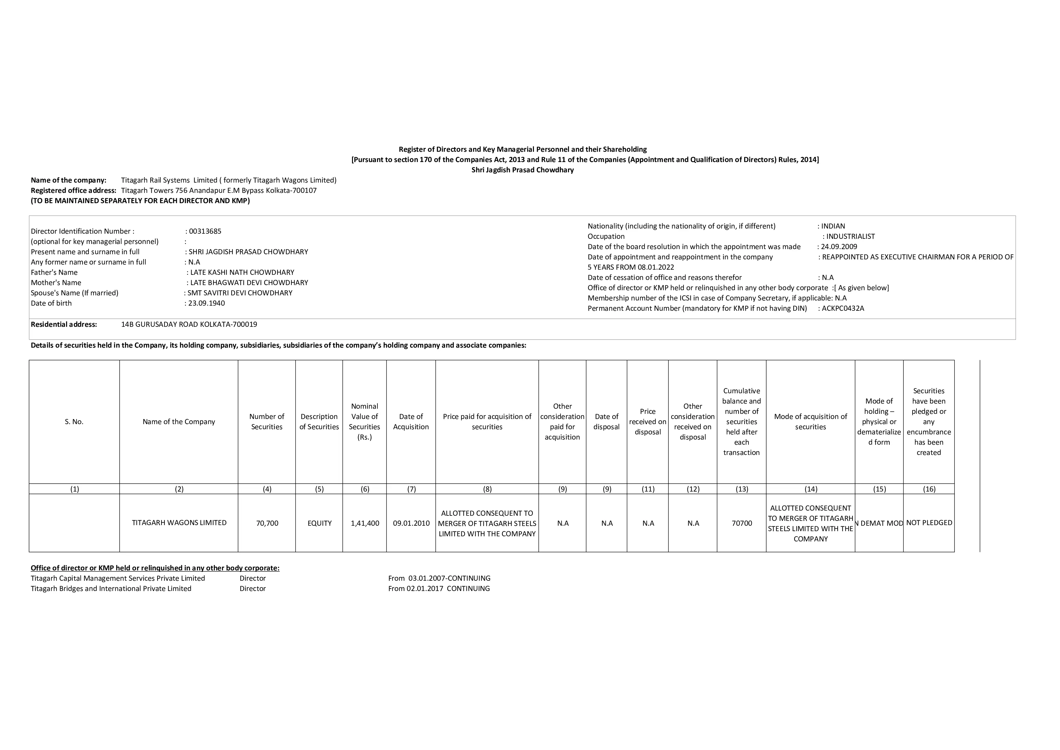 Details of securities held in the Company, its holding company, subsidiaries, subsidiaries of the company’s holding company and associate companies