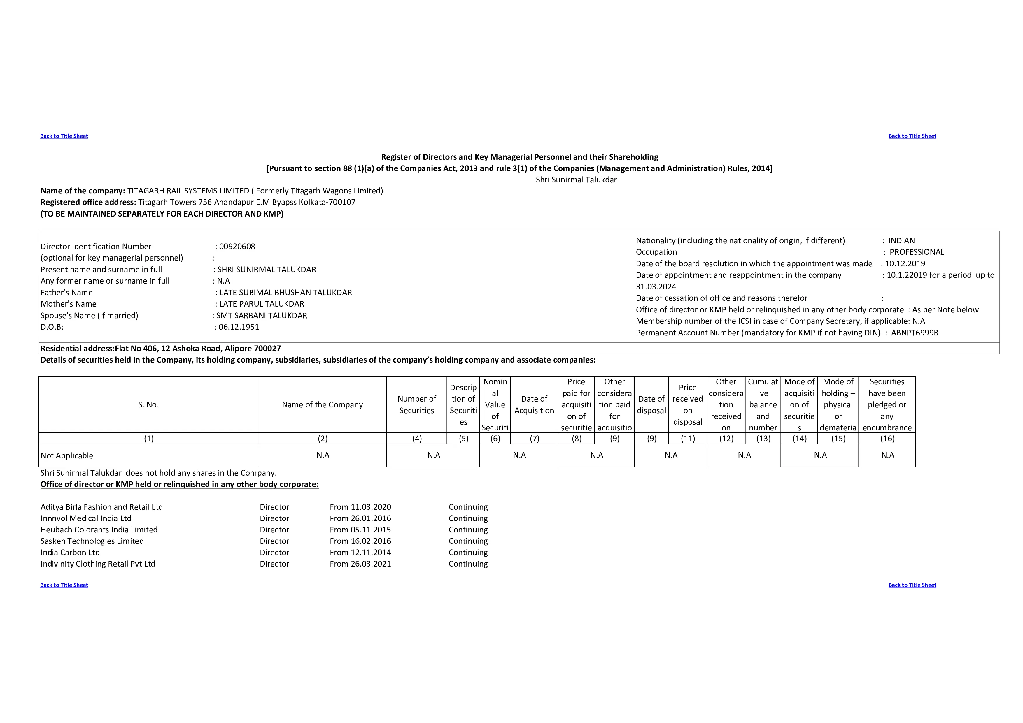 Details of securities held in the Company, its holding company, subsidiaries, subsidiaries of the company’s holding company and associate companies