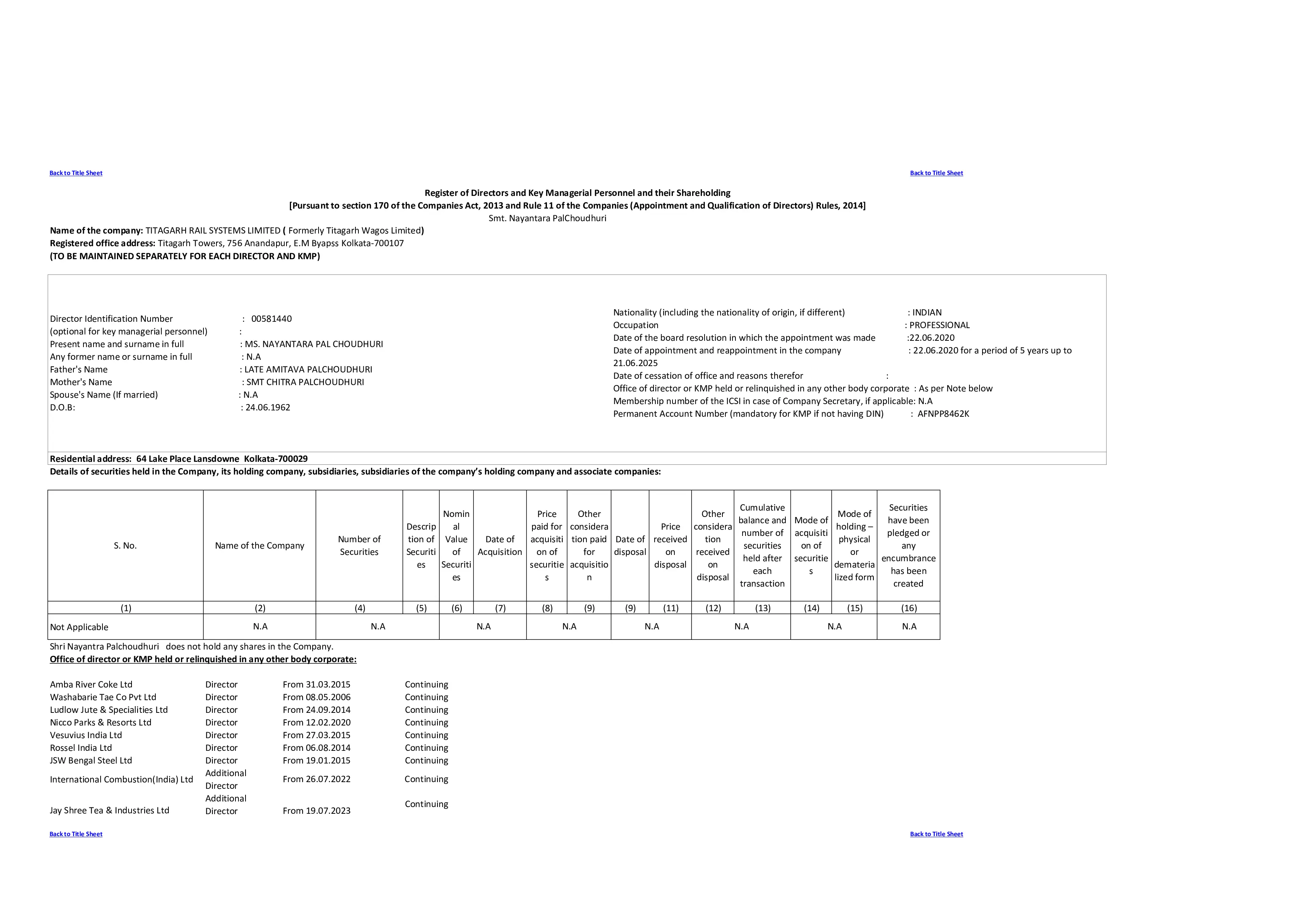 Details of securities held in the Company, its holding company, subsidiaries, subsidiaries of the company’s holding company and associate companies