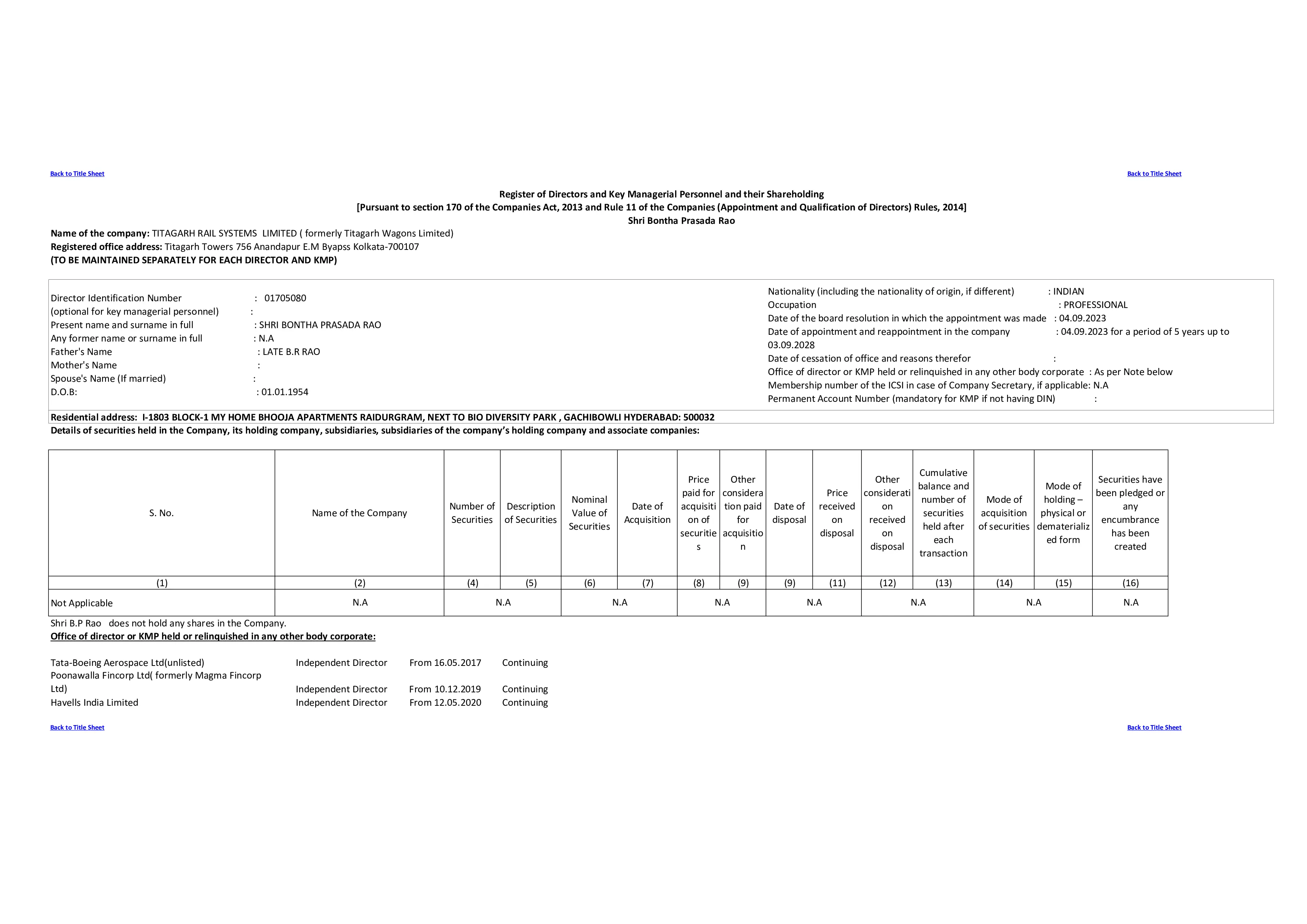 Details of securities held in the Company, its holding company, subsidiaries, subsidiaries of the company’s holding company and associate companies