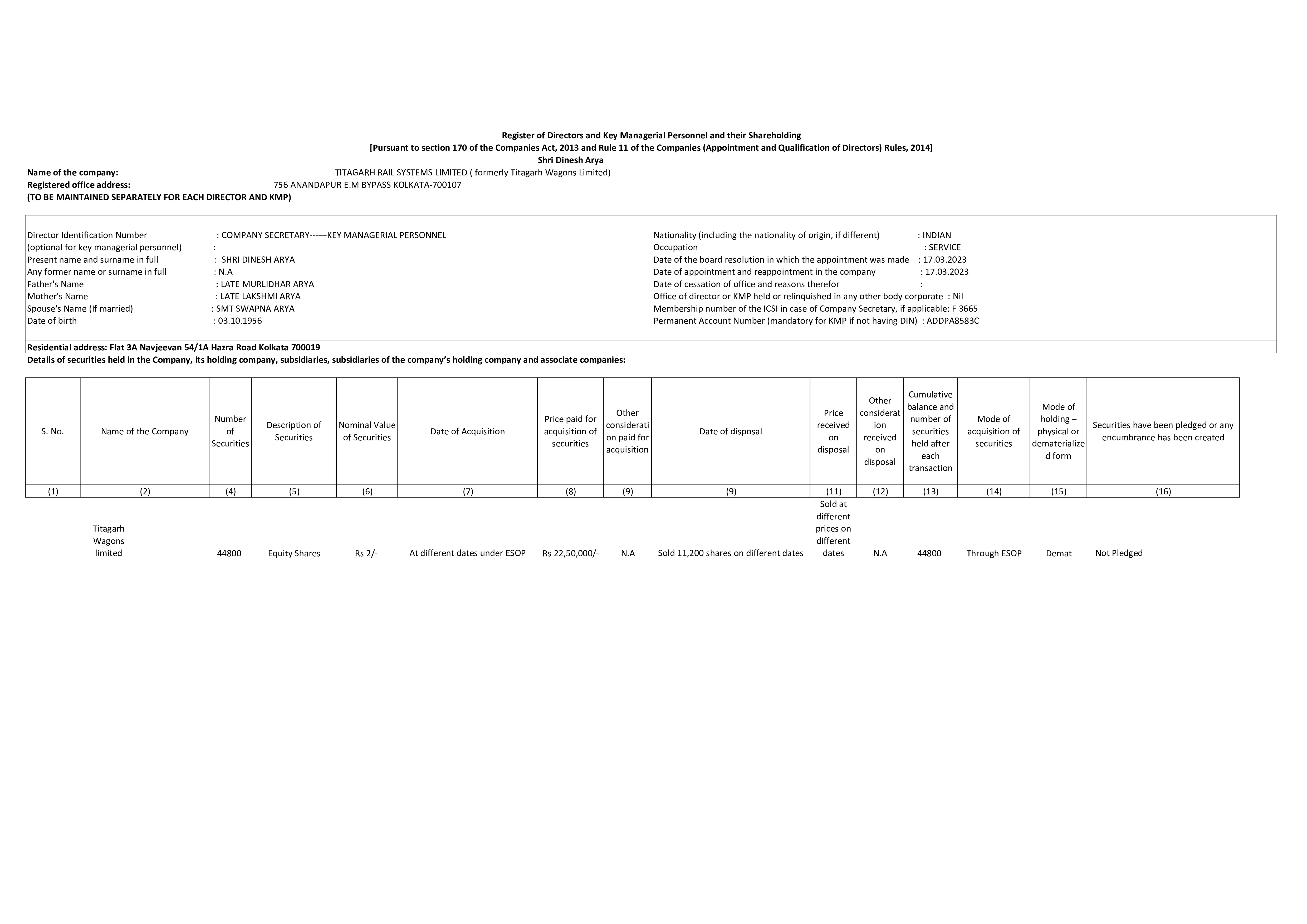 Details of securities held in the Company, its holding company, subsidiaries, subsidiaries of the company’s holding company and associate companies