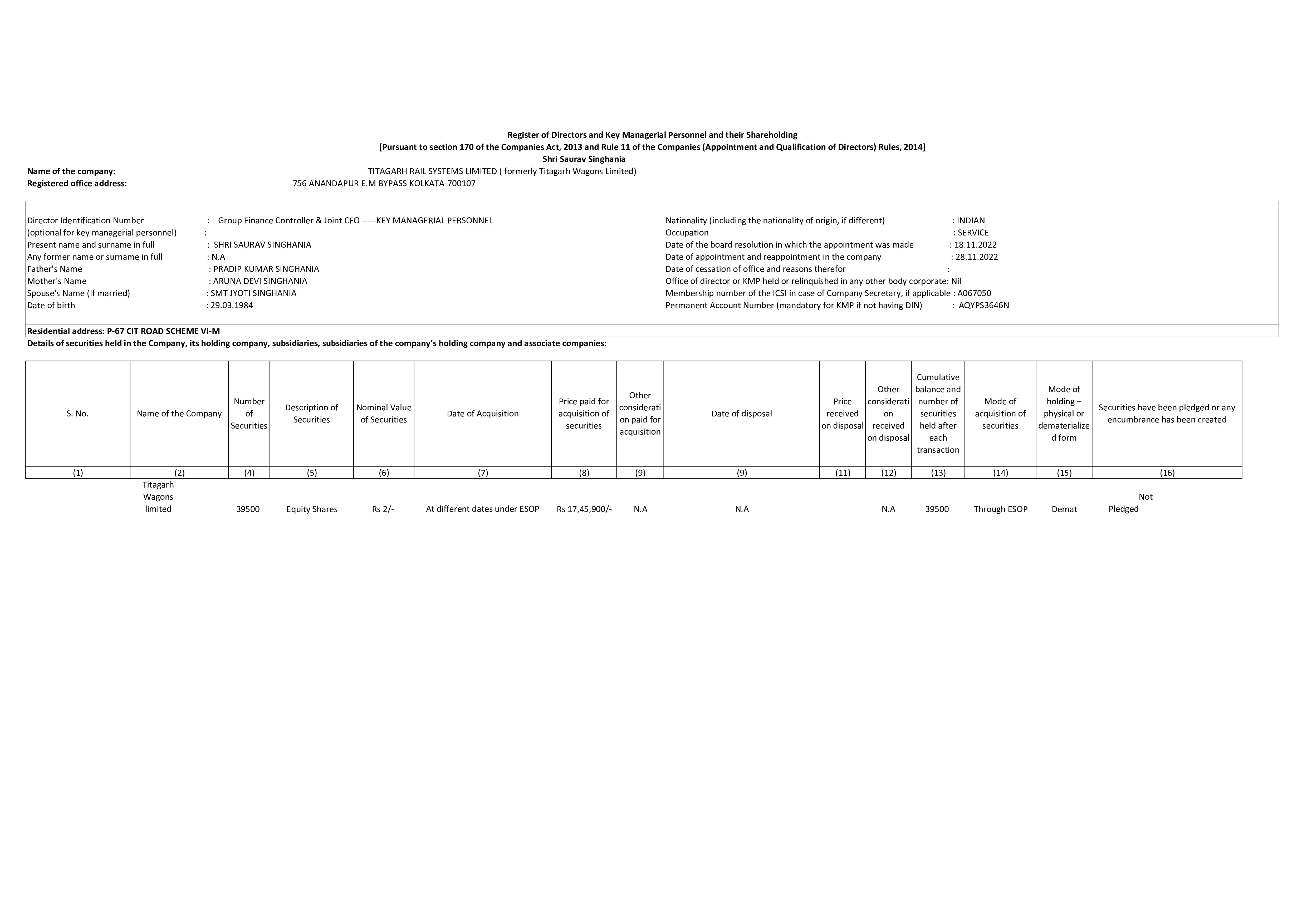 Details of securities held in the Company, its holding company, subsidiaries, subsidiaries of the company’s holding company and associate companies