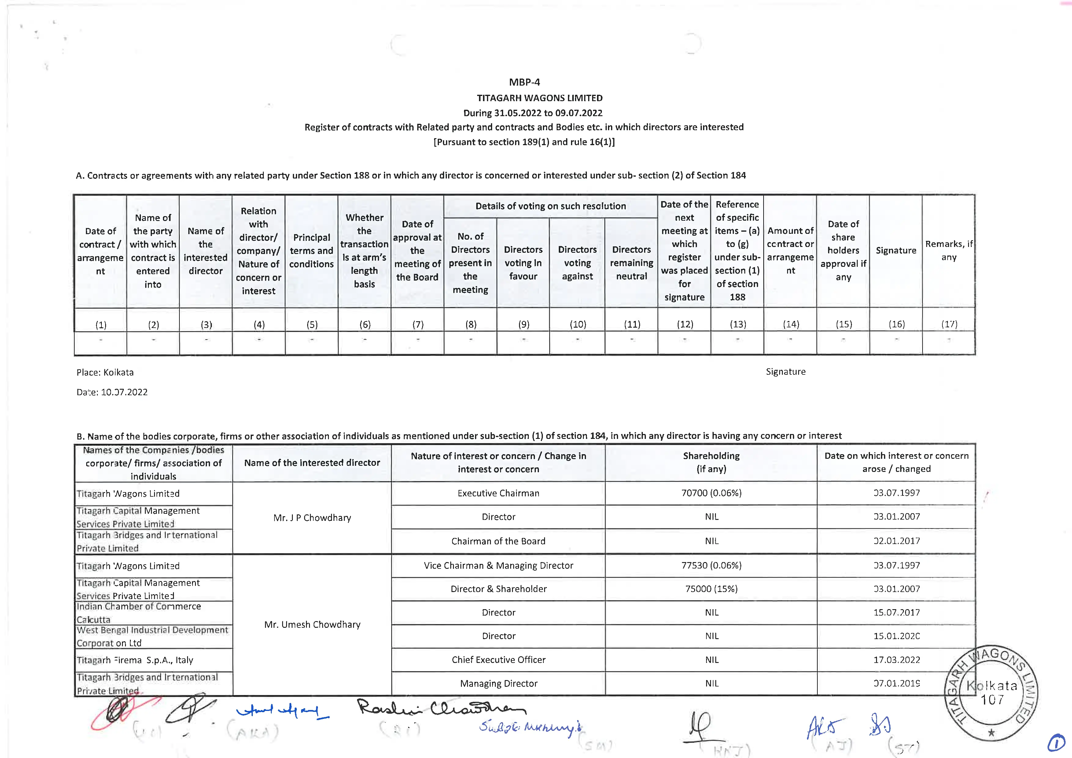 Details of securities held in the Company, its holding company, subsidiaries, subsidiaries of the company’s holding company and associate companies