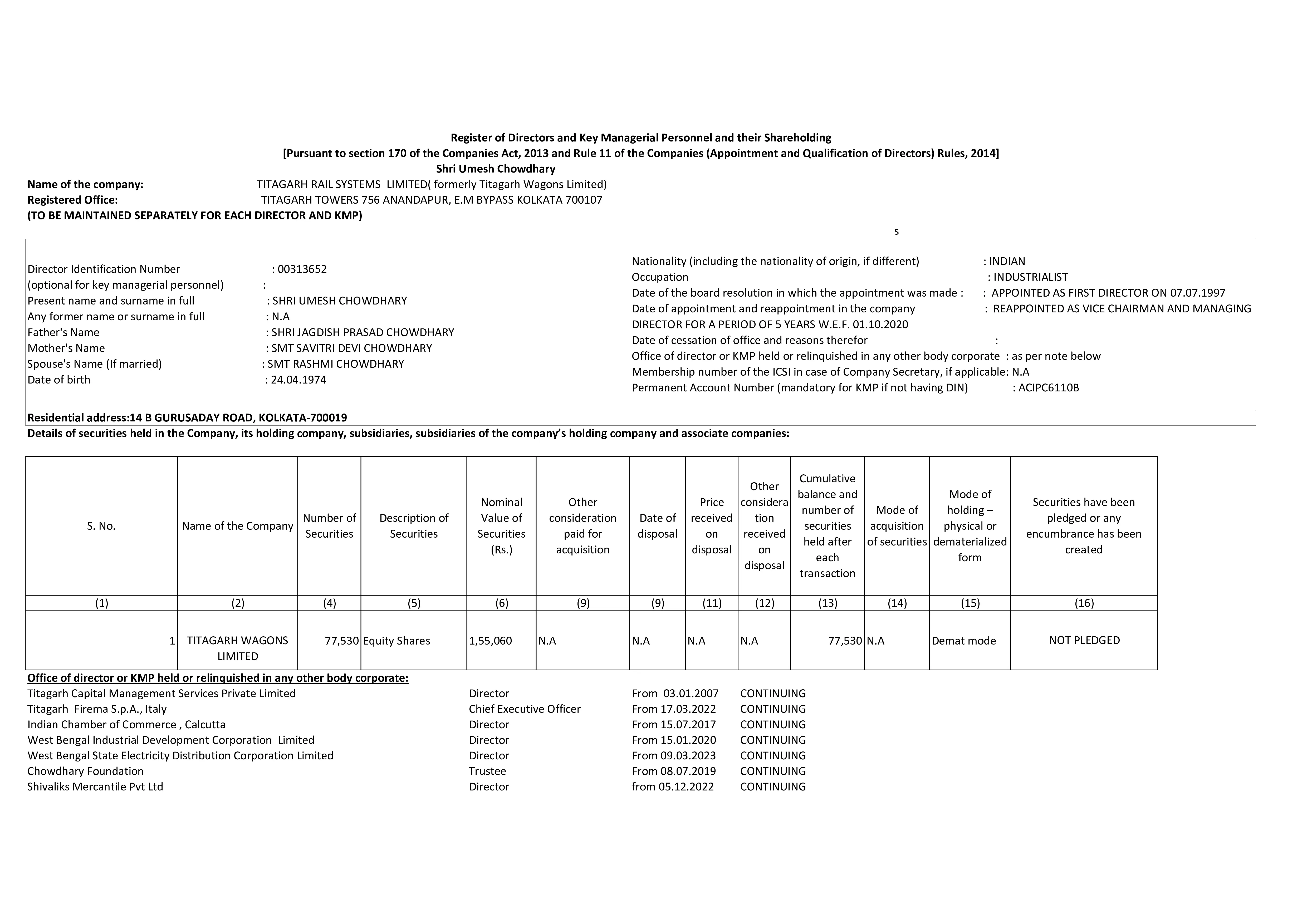 Details of securities held in the Company, its holding company, subsidiaries, subsidiaries of the company’s holding company and associate companies