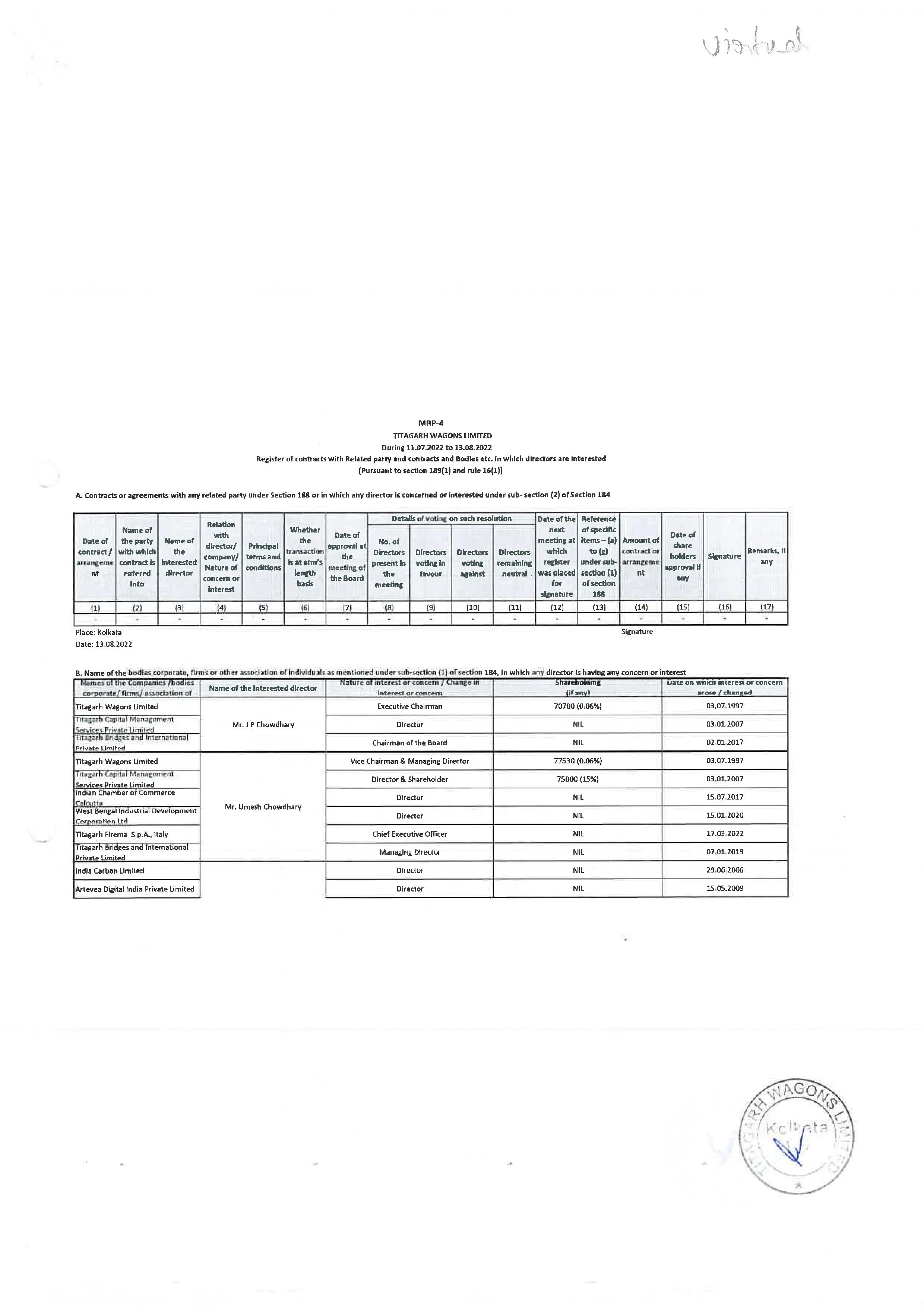 Details of securities held in the Company, its holding company, subsidiaries, subsidiaries of the company’s holding company and associate companies