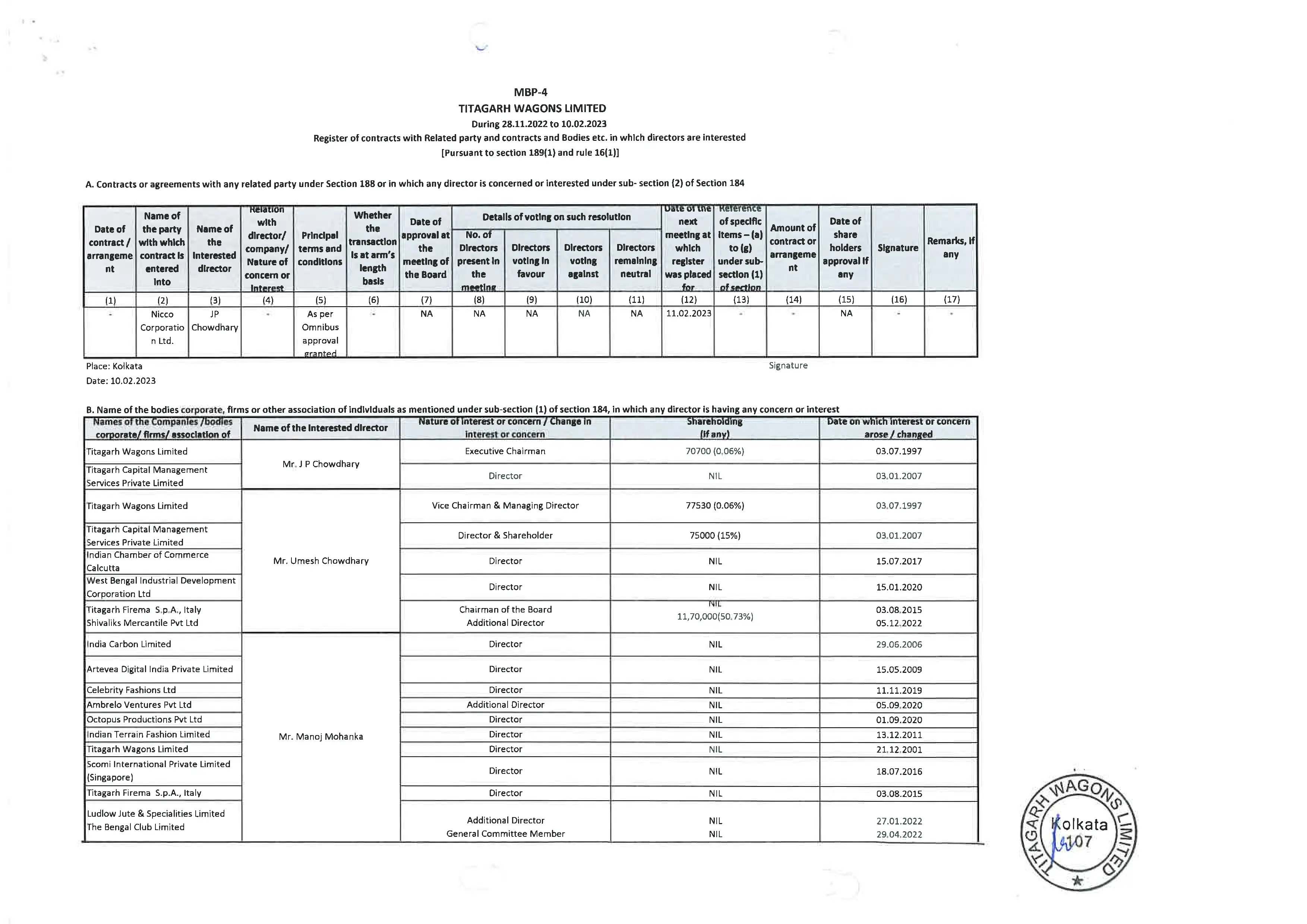 Details of securities held in the Company, its holding company, subsidiaries, subsidiaries of the company’s holding company and associate companies