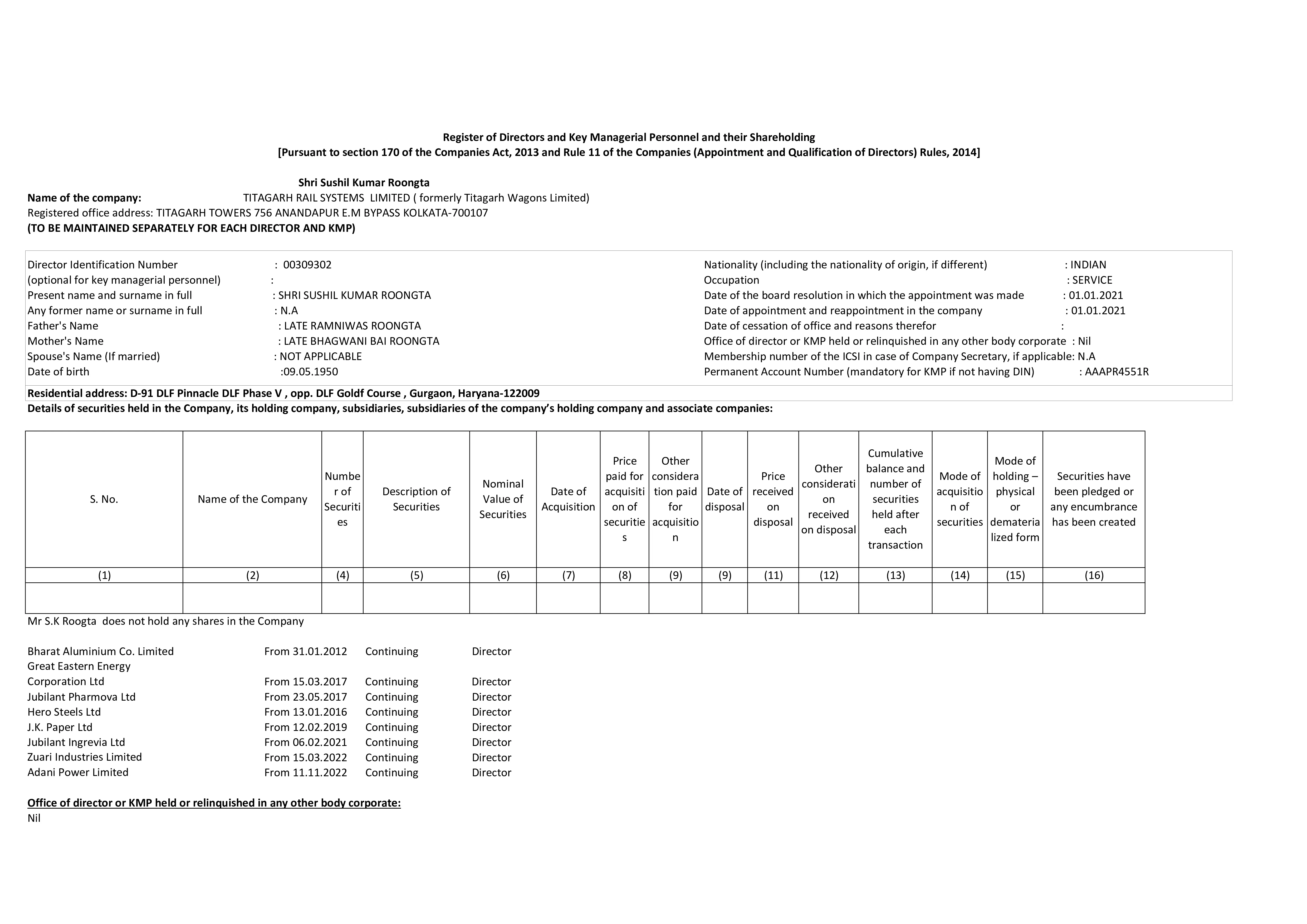 Details of securities held in the Company, its holding company, subsidiaries, subsidiaries of the company’s holding company and associate companies