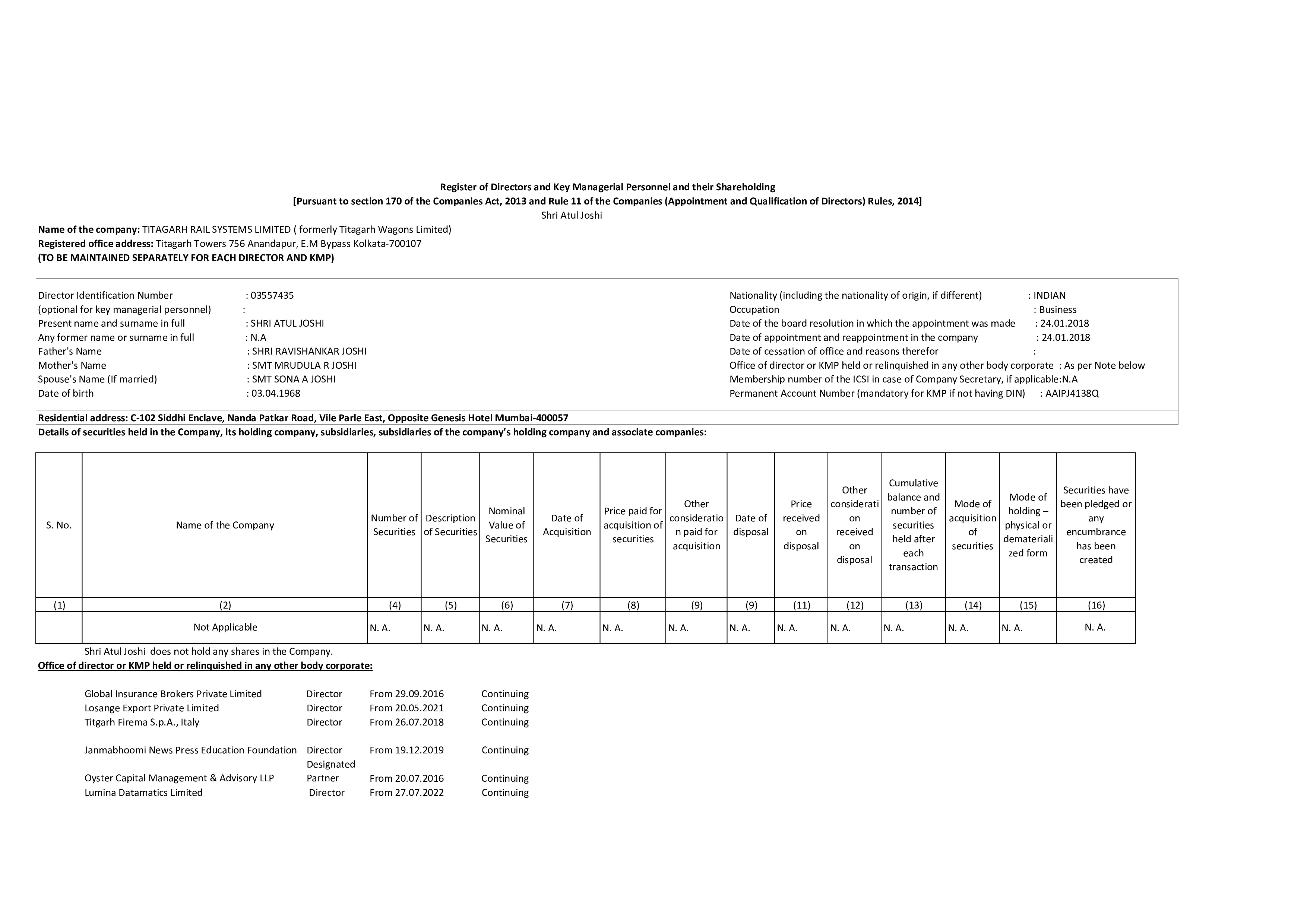 Details of securities held in the Company, its holding company, subsidiaries, subsidiaries of the company’s holding company and associate companies