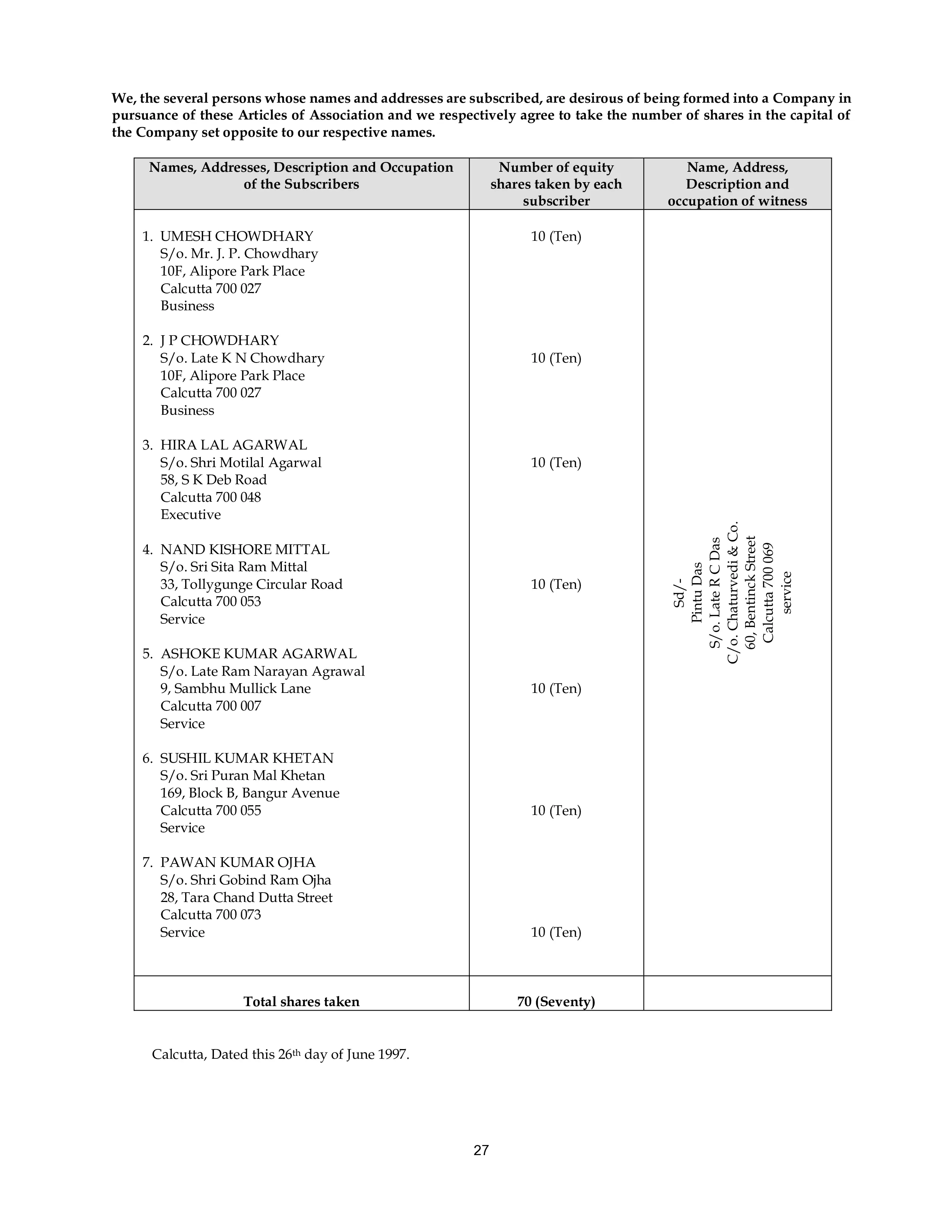 Details of securities held in the Company, its holding company, subsidiaries, subsidiaries of the company’s holding company and associate companies