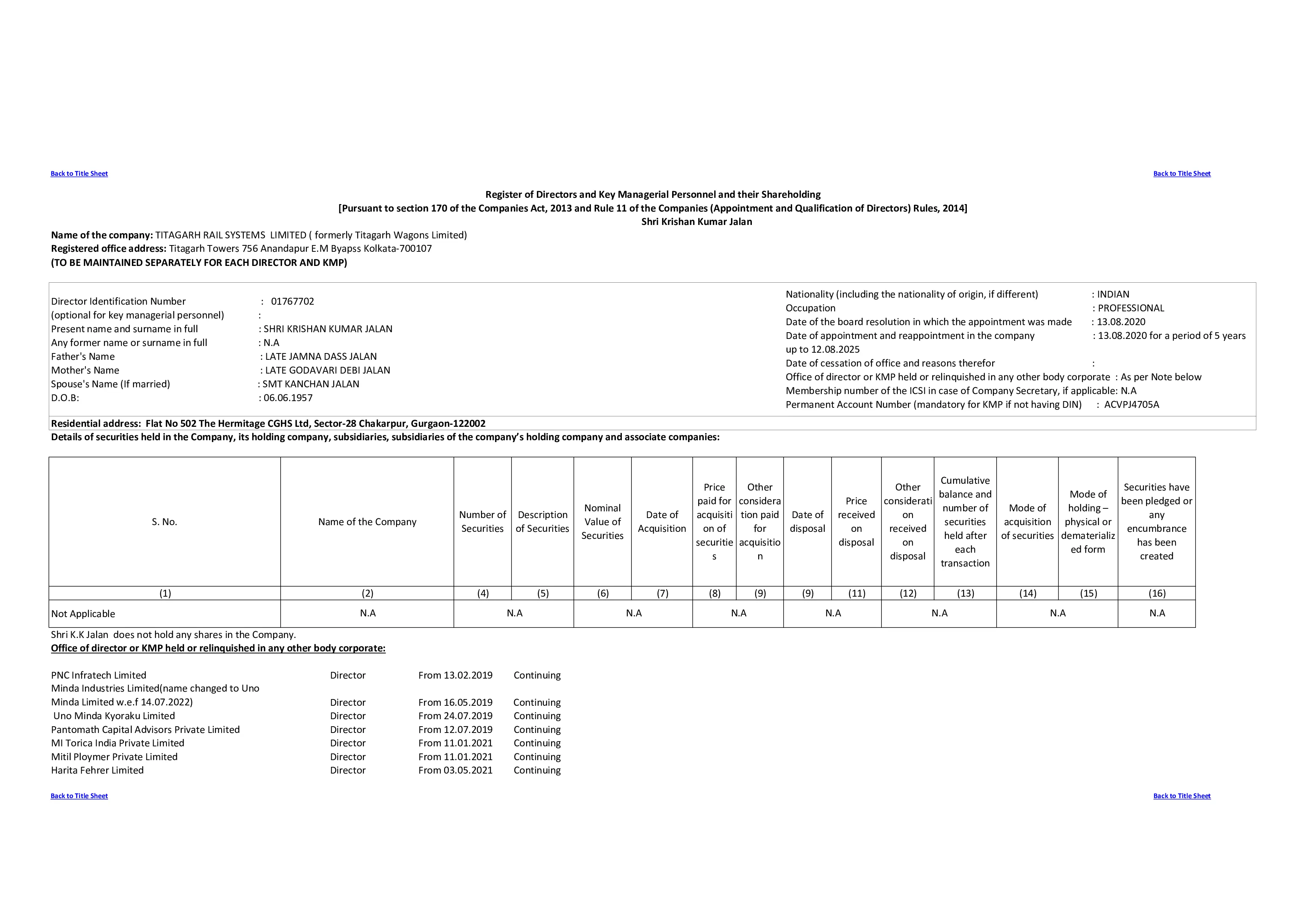 Details of securities held in the Company, its holding company, subsidiaries, subsidiaries of the company’s holding company and associate companies